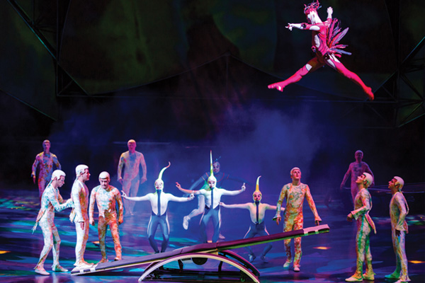 Best Cirque du Soleil Show in Vegas